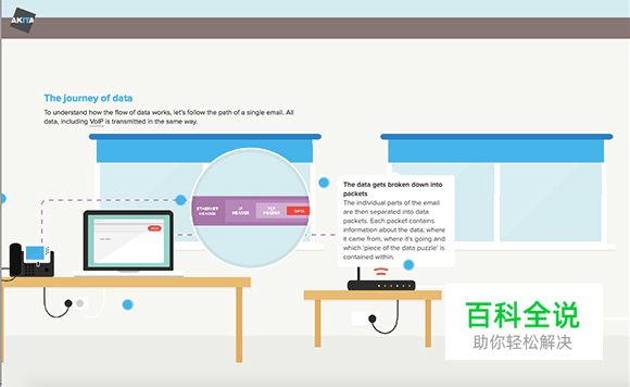 25个水平滚动网站欣赏