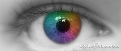 2K.4K.8K分辨率屏幕有用吗?