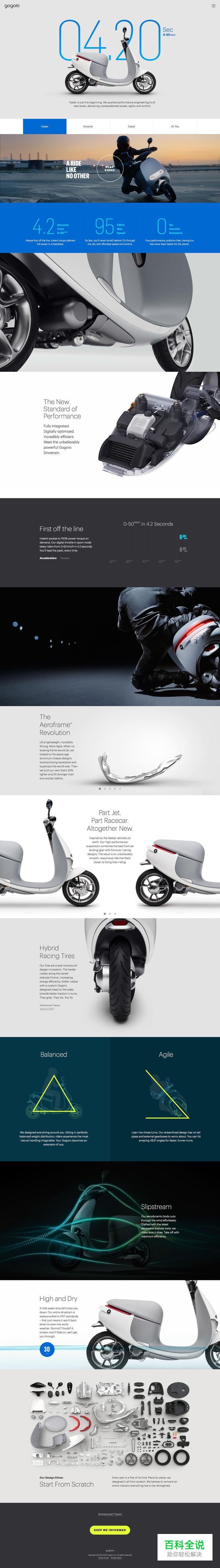 30个国外优秀WEB网页设计精选