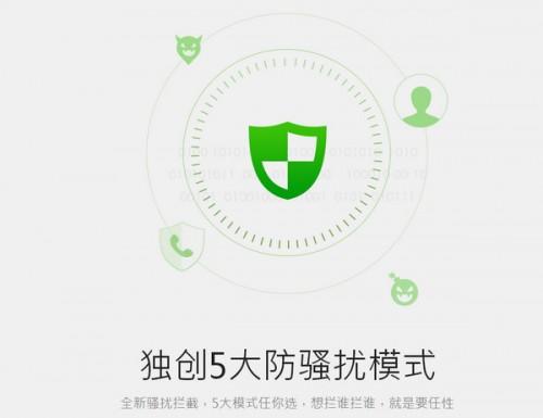 360免费电话是什么