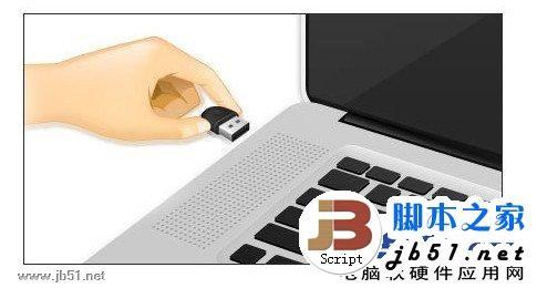 360随身Wifi怎么使用 360随身WiFi使用的方法图文讲解