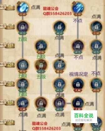 360灭神打boss攻略