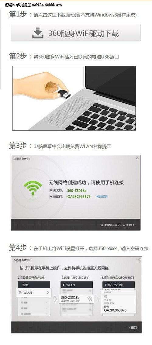 360随身WiFi能免费上网吗?