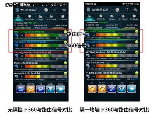 360随身WiFi能免费上网吗?