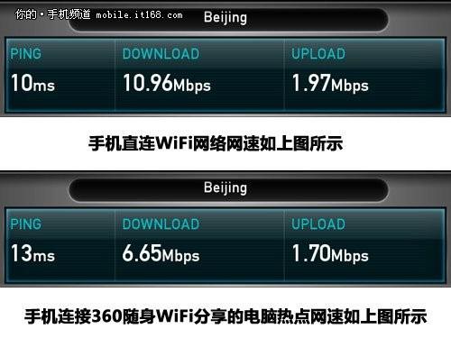 360随身WiFi能免费上网吗?