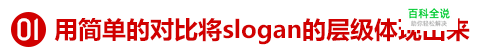 3步搞定Slogan的排版