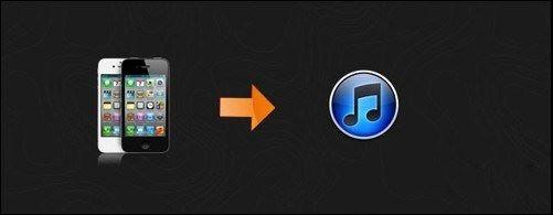 3分钟搞定苹果手机通讯录删除了怎么恢复
