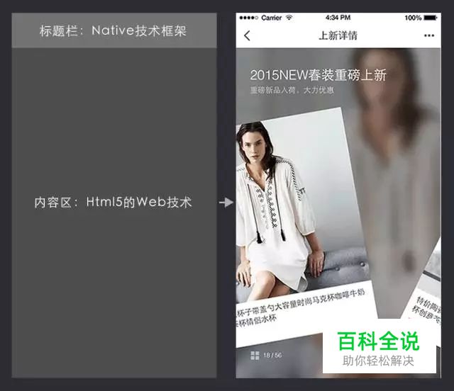 3个基础的APP技术框架,UI设计师必知!