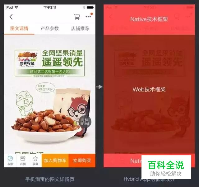 3个基础的APP技术框架,UI设计师必知!