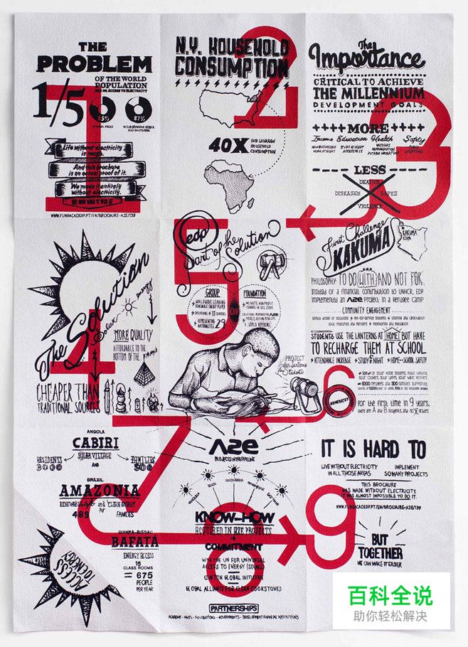 3招搞定数字元素在Banner及专题页设计中的运用！