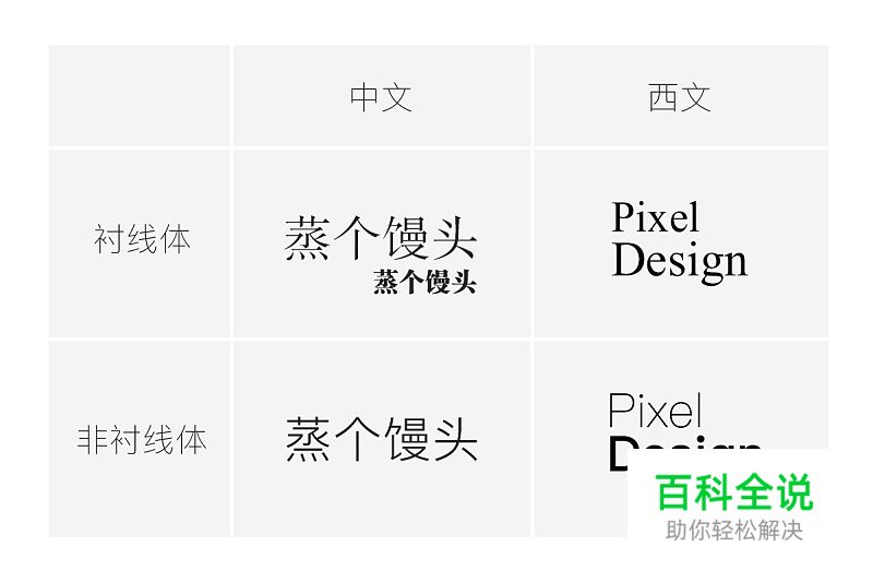 3招让你的设计更有层次