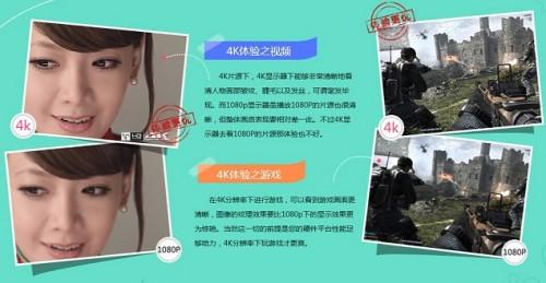 4K显示器什么意思?4k显示器配什么显卡好?