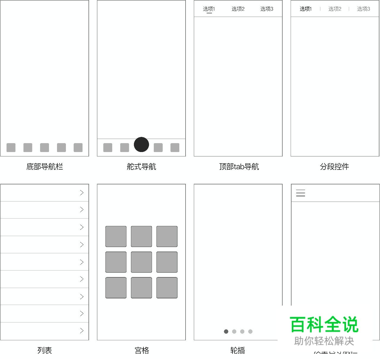 5分钟学交互：手机交互组件归纳 导航篇（下）