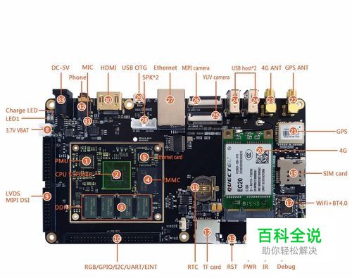 6818开发板 荣品PRO系列调试串口如何连接