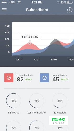 68个蓝色的APP界面欣赏