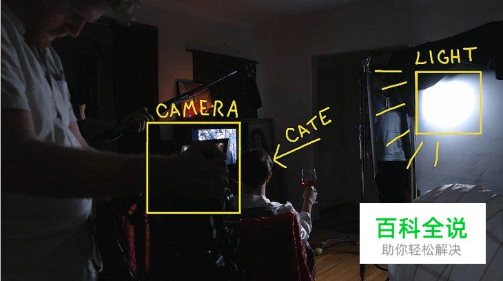 7种不同角度打灯的方法与效果