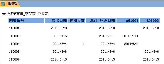 Access2007怎么创建交叉报表?