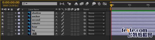 AE表达式制作手表指针动画