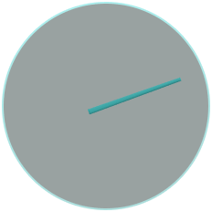 AE表达式制作手表指针动画