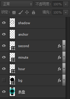 AE表达式制作手表指针动画