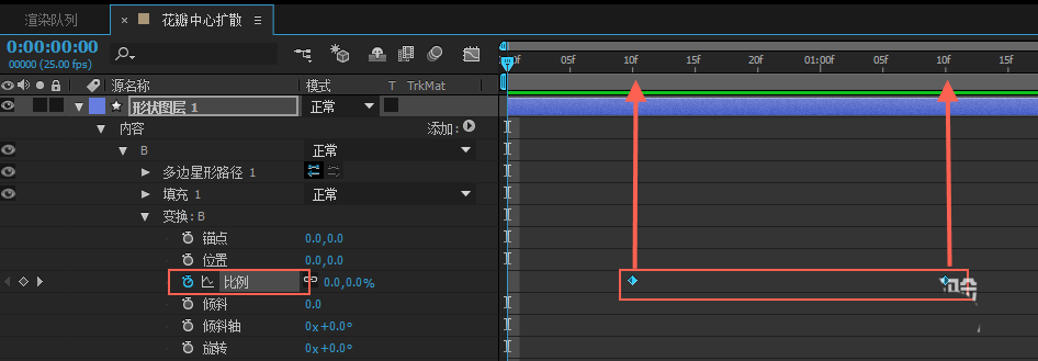 aecc2015怎么制作花瓣中心向外扩散的动画效果?