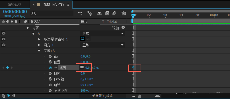 aecc2015怎么制作花瓣中心向外扩散的动画效果?