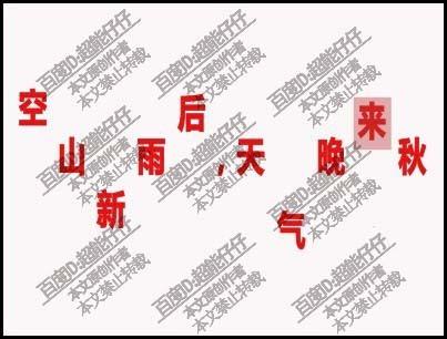 AE文字怎么上下错落排版?