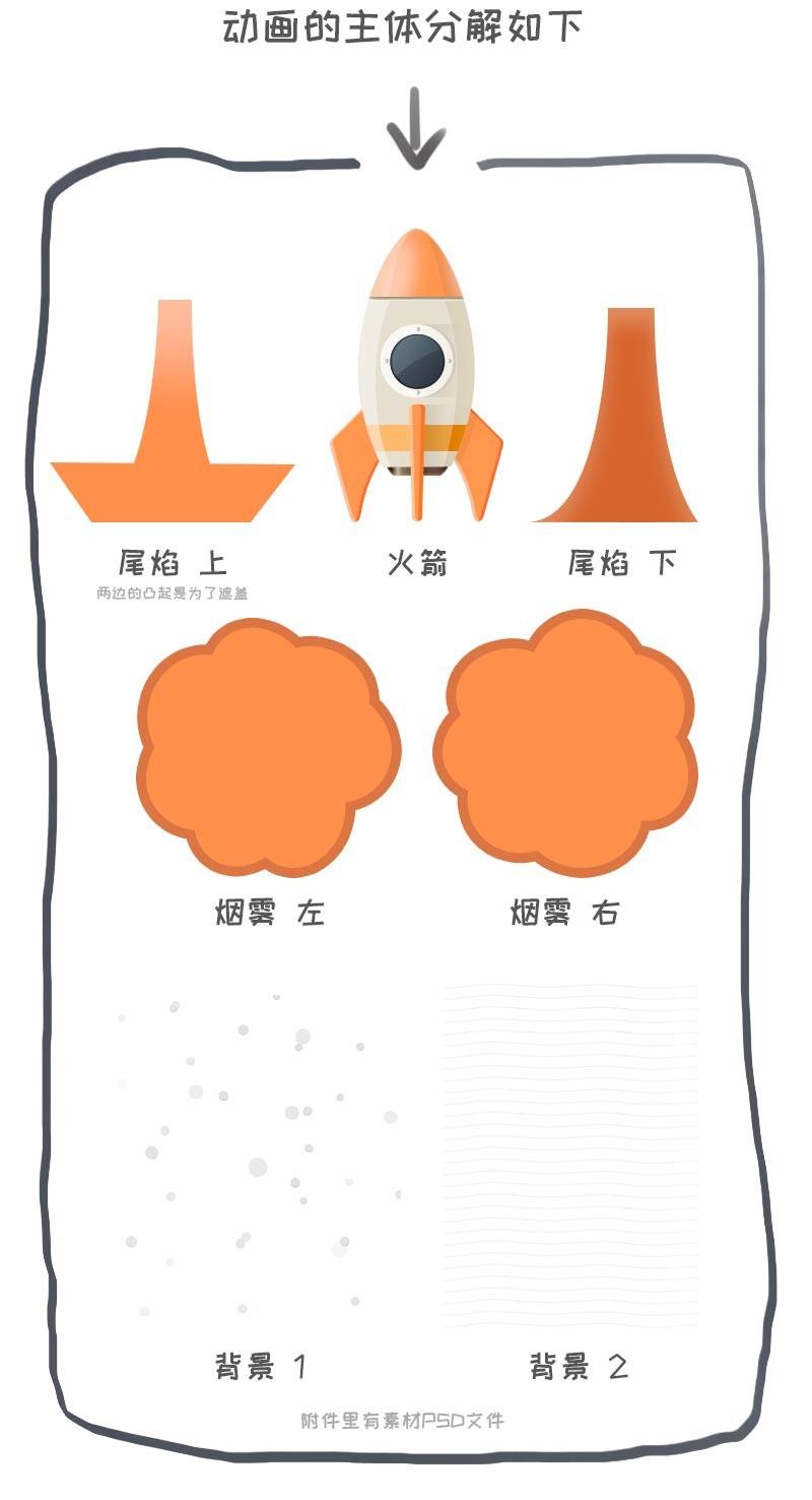 AE制作非常漂亮的小火箭发射gif动画效果