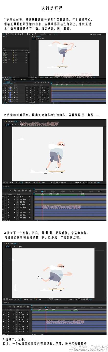 AE制作简单滑板动画
