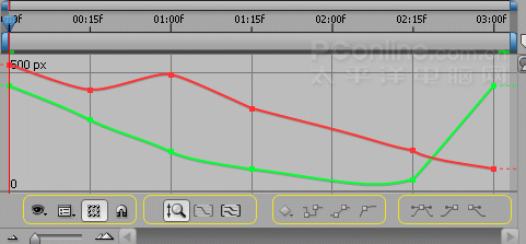 After Effects 7.0新功能试用与点评