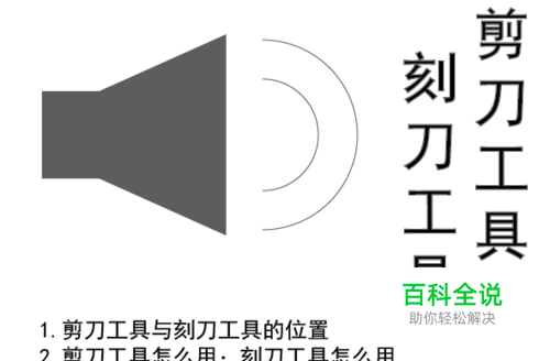 AI中剪刀工具怎么用，刻刀工具怎么用