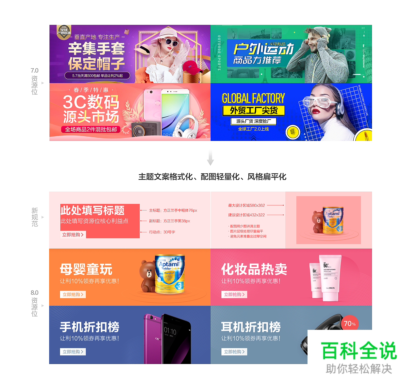 阿里巴巴(1688) APP 8.0 视觉品牌升级手记