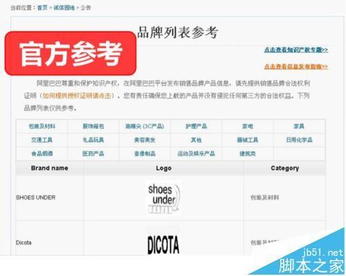 阿里巴巴国际站关键词怎么管理过滤品牌禁售词?