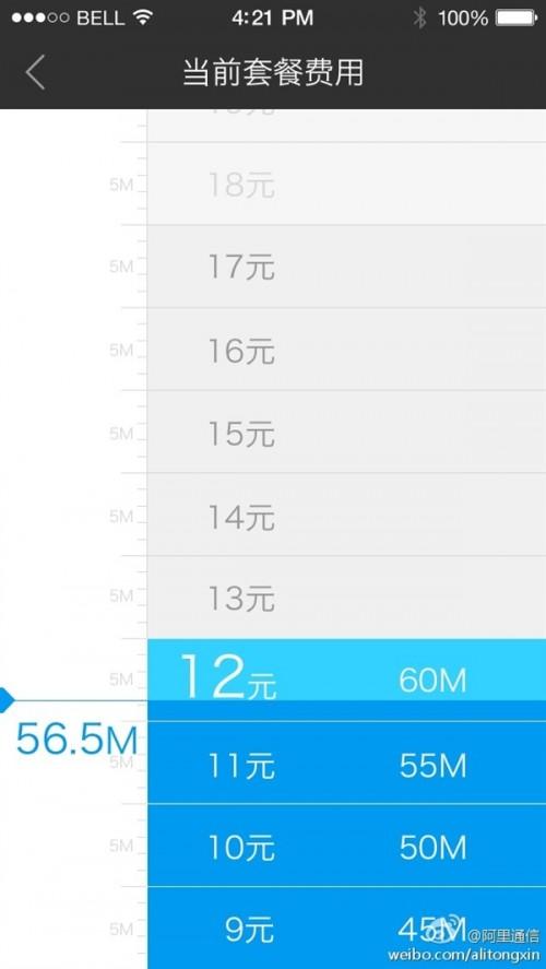 阿里通信资费下调的方案是什么?