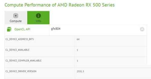 AMD RX 550显卡怎么样?