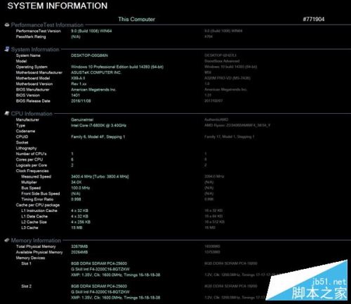 AMD Ryzen性能怎么样?