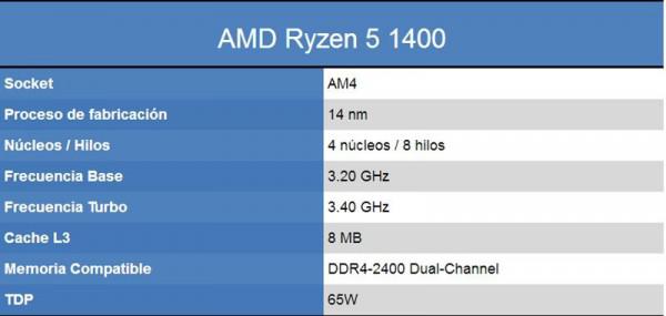AMD四核Ryzen 5 1400全面测试评测