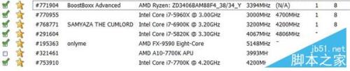 AMD Ryzen性能怎么样?
