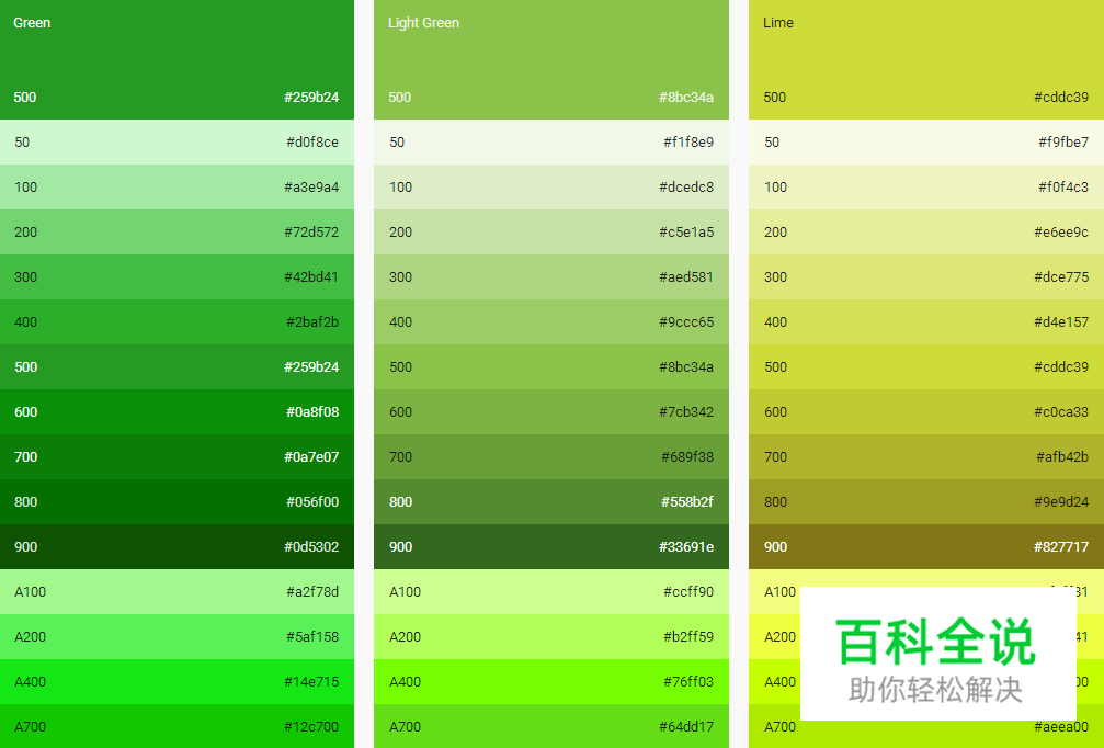 Android设计规范 Material Design-Style（1.色彩）