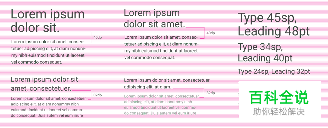 Android设计规范 Material Design-Layout（2 度量与边框）