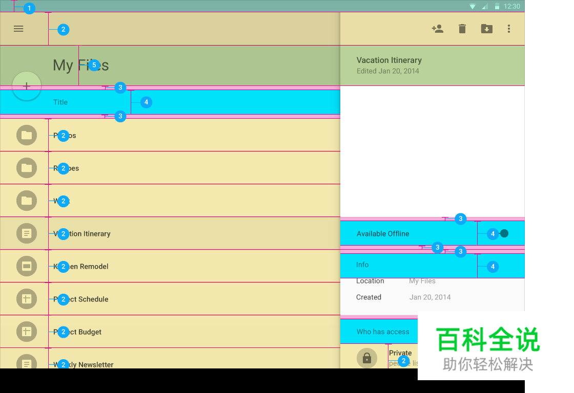Android设计规范 Material Design-Layout（2 度量与边框）