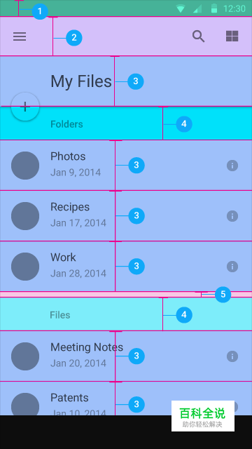 Android设计规范 Material Design-Layout（2 度量与边框）