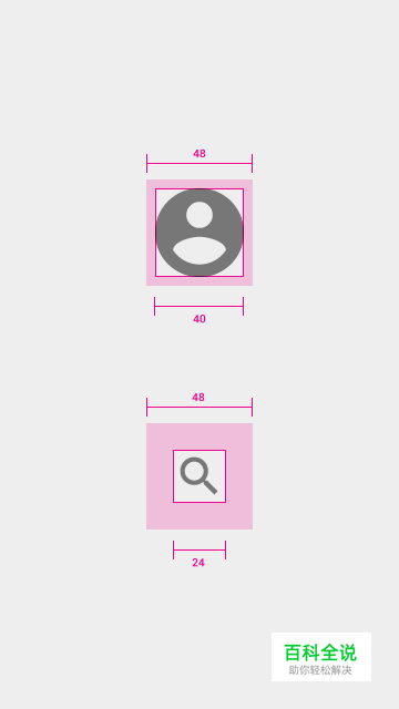 Android设计规范 Material Design-Layout（2 度量与边框）