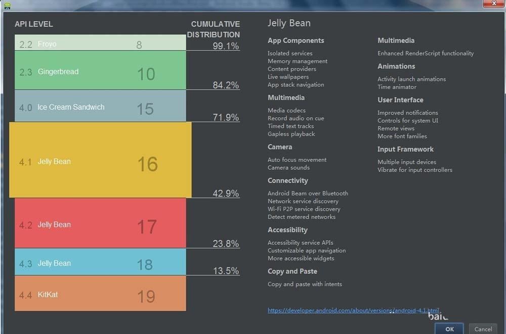 Androidstudio怎么新建一个app项目?