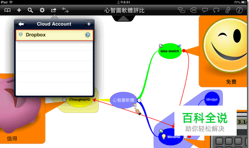 Android, iPad, PC 同步编辑xmind思维导图