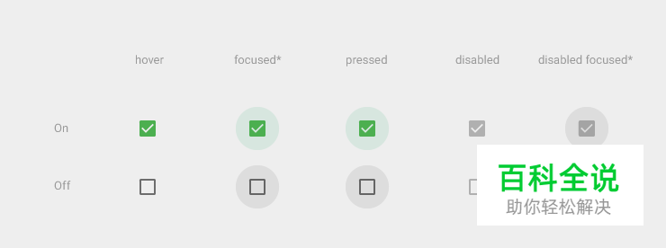 Android设计规范 Material Design-Components(15开关)