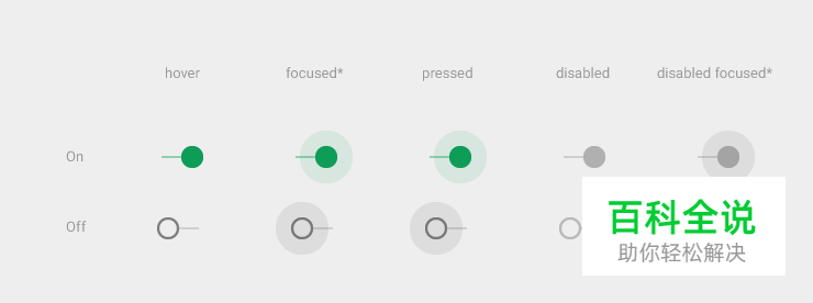 Android设计规范 Material Design-Components(15开关)