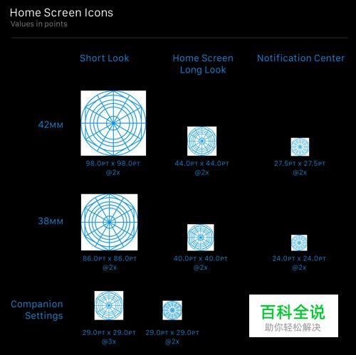 Apple Watch 官方规范设计模板下载