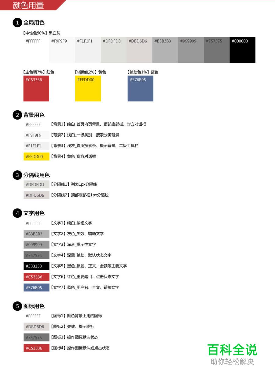 APP规范实例(详细的UI设计方法）