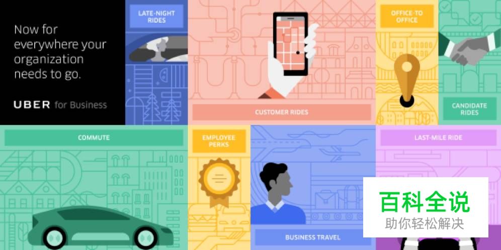 APP定义视觉风格，如何开始？